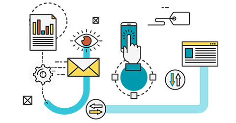 Email SMS Marketing Nepal