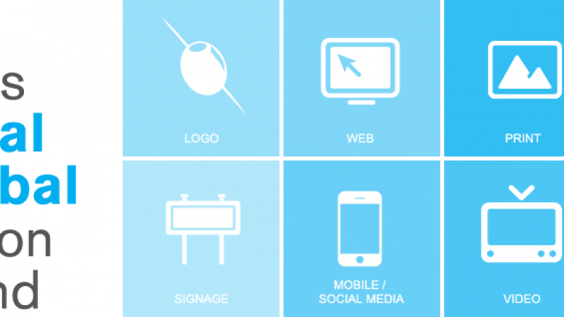 The Importance Of Establishing A Strong Brand Identity