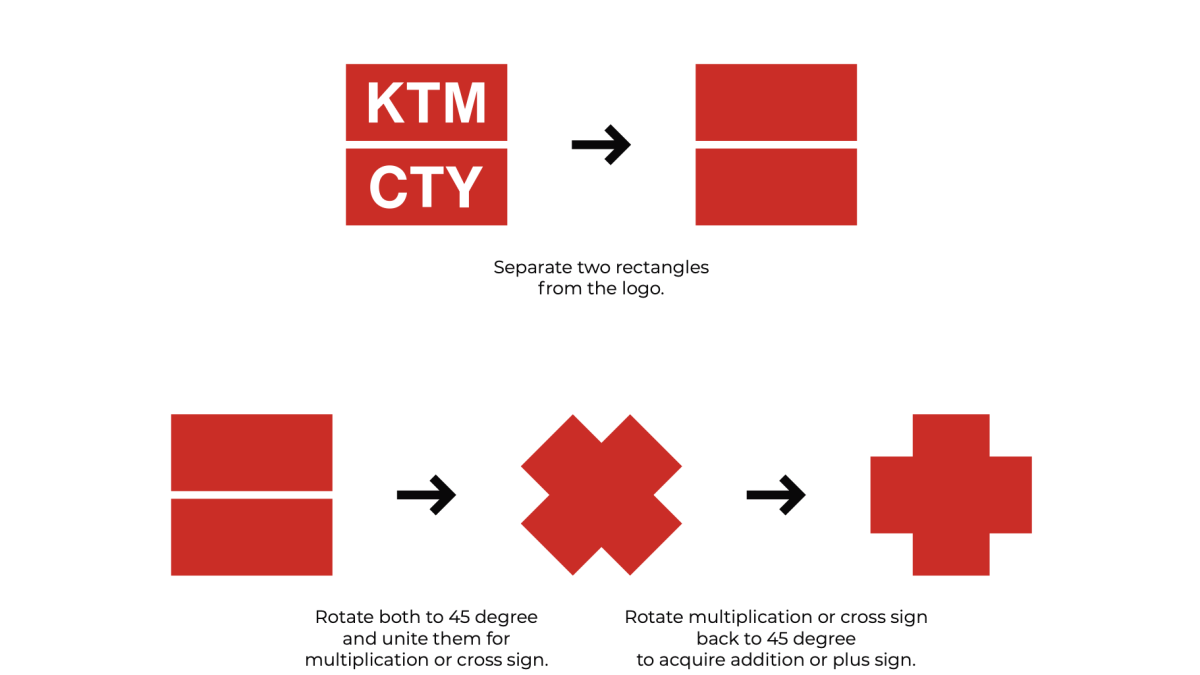 KTM CTY Brand Guidelines